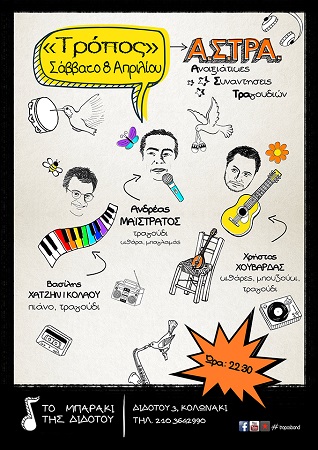 FB TROPOS Mparaki Anoixi